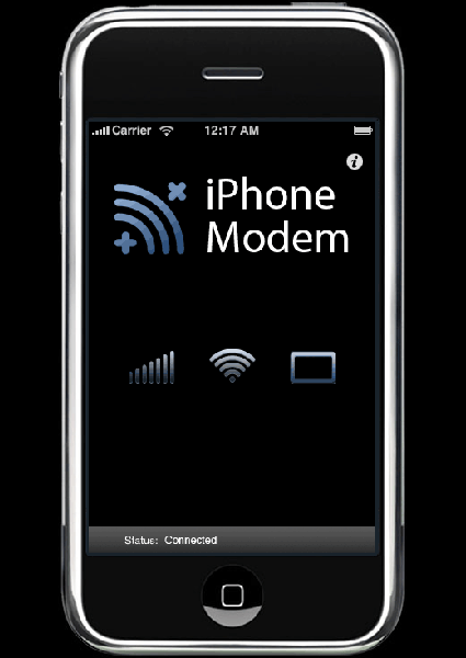 modem