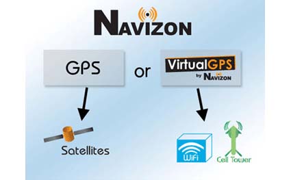 vgps