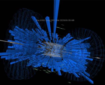 LHC