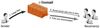 FileMail.jpg