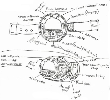 future_nokia.jpg future_nokia.jpg