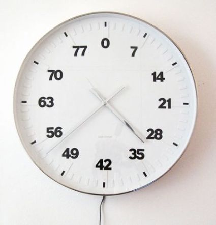 Lifetime Clock Orologio