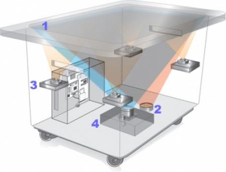 surface Technology surface Technology