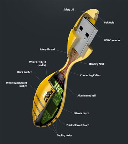 Chiavetta USBee USB Flash Memory Ape Sezione Chiavetta USBee USB Flash Memory Ape Sezione