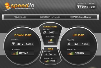 Test della tua velocità di connessione ad internet