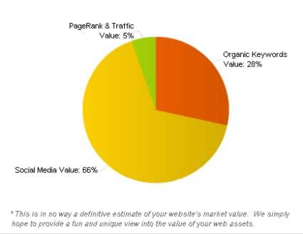 ValueMyWeb_1.jpg